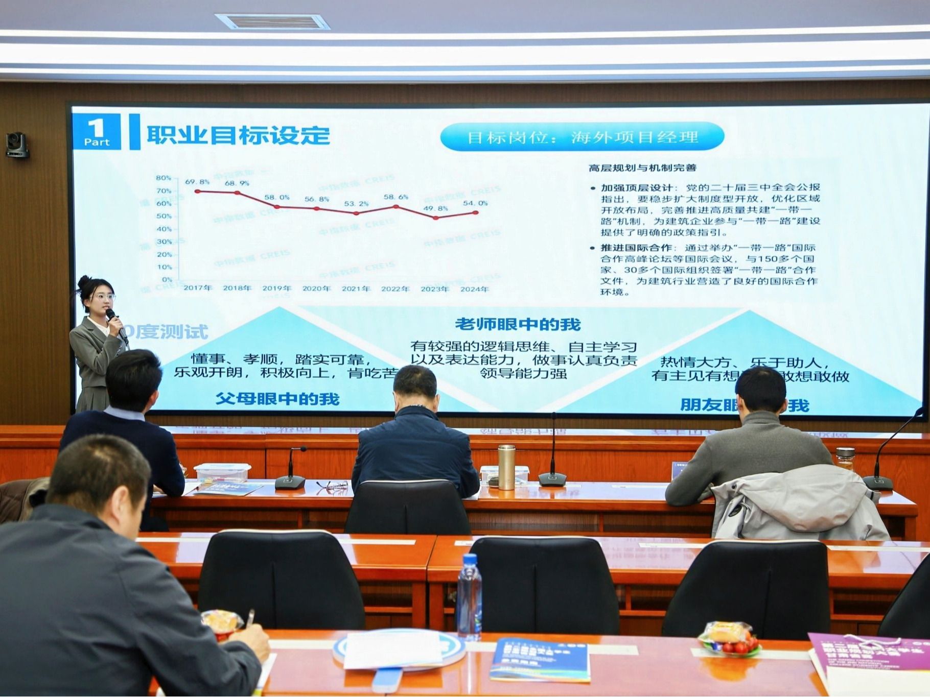 beat365英国官方网站学子在第二届全国大学生职业规划大赛甘肃省赛中获得佳绩