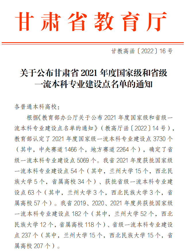 五个一流本科专业！beat365英国官方网站专业建设再获新突破