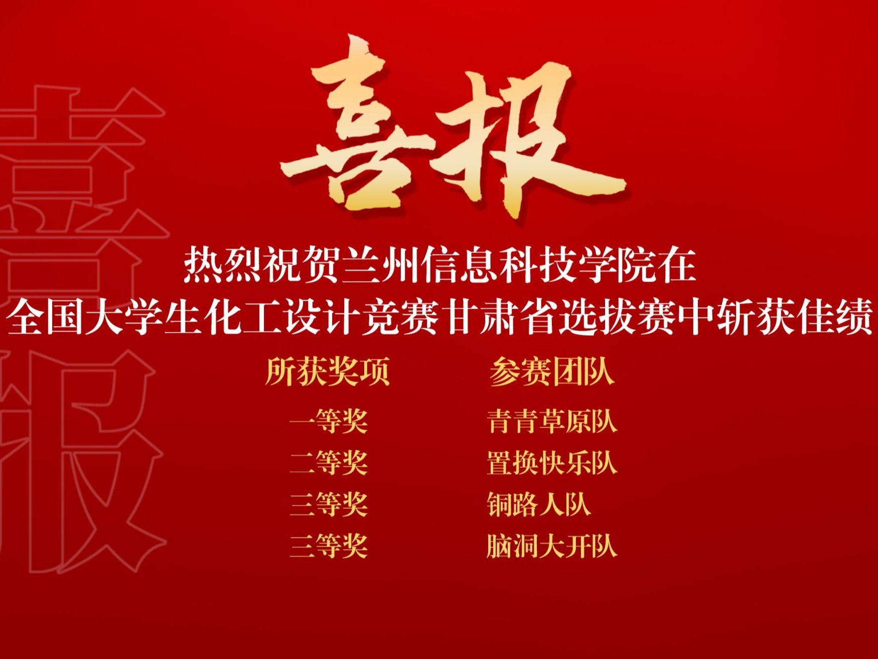 甘肃省第三届全国大学生化工设计竞赛落幕，beat365英国官方网站学子斩获一等奖！