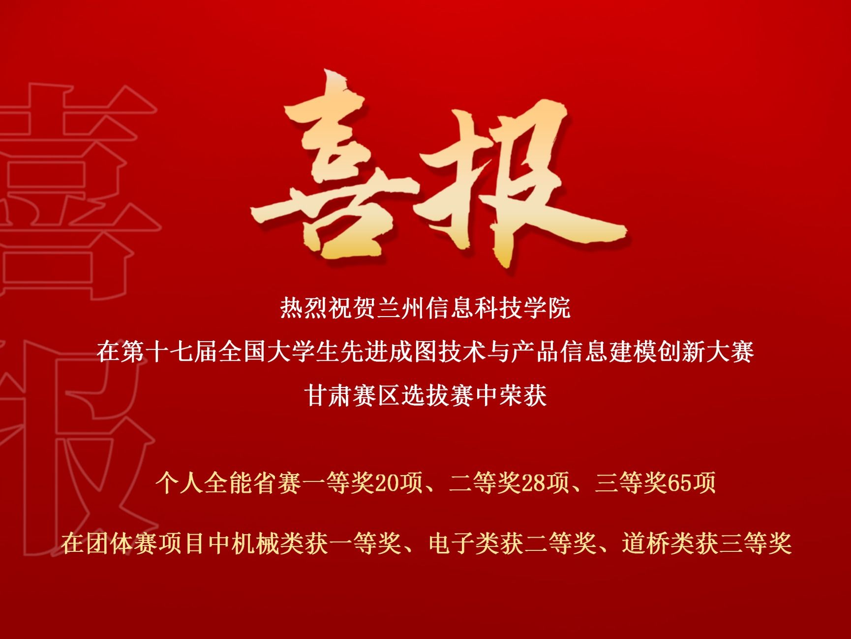 获奖+116，beat365英国官方网站在国家级赛事中再添新成绩！