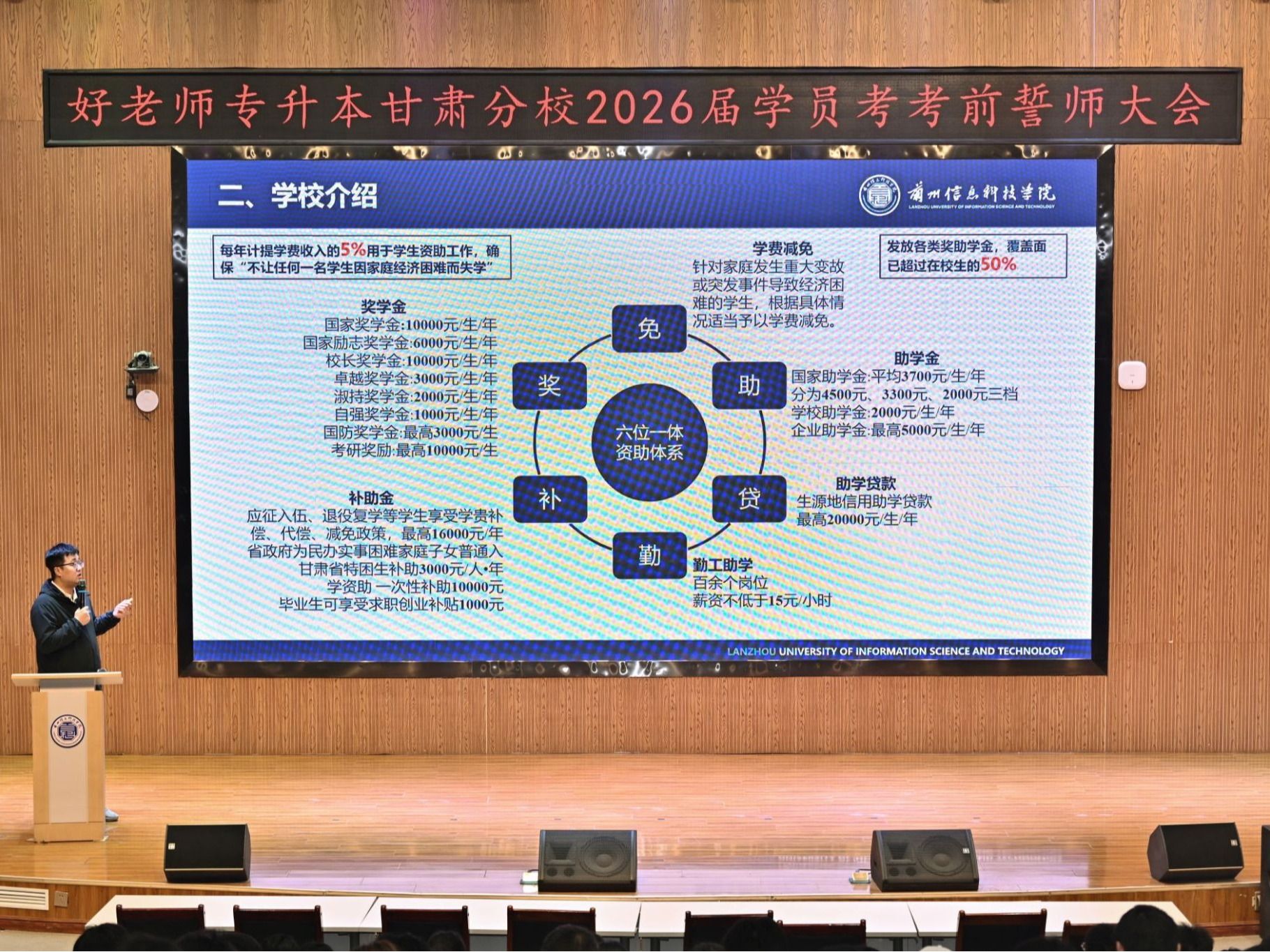 精准对接 助力梦想  beat365英国官方网站举办专升本目标生源校园开放日活动